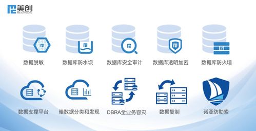 美創科技與浪潮K-DB數據庫完成產品兼容互認證，共促科技推廣與應用服務升級